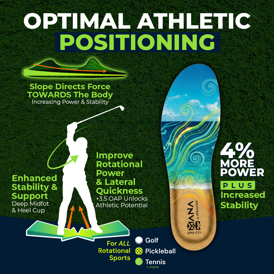 +3.5 OAP Base Responsive (Shipping October 2025)